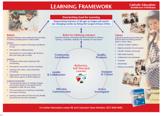 framework_568x399.png